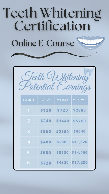 Online Teeth Whitening Audible E-Course Certification