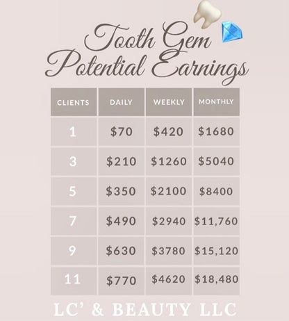 Tooth Gem Tech Business Starter Kit + Online Course + Certification